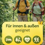 Notrufuhr für unterwegs